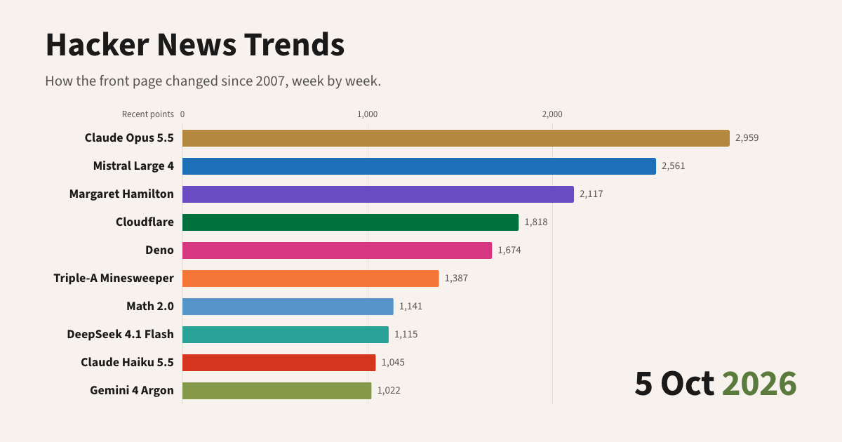 www.adriankrebs.ch image